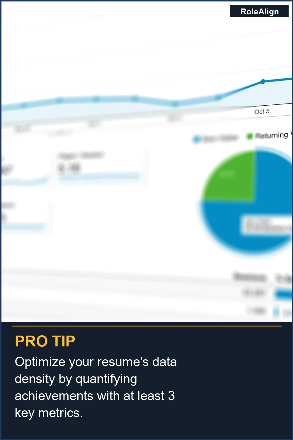 Optimize your resume's data density by quantifying achievements with at least 3 key metrics.