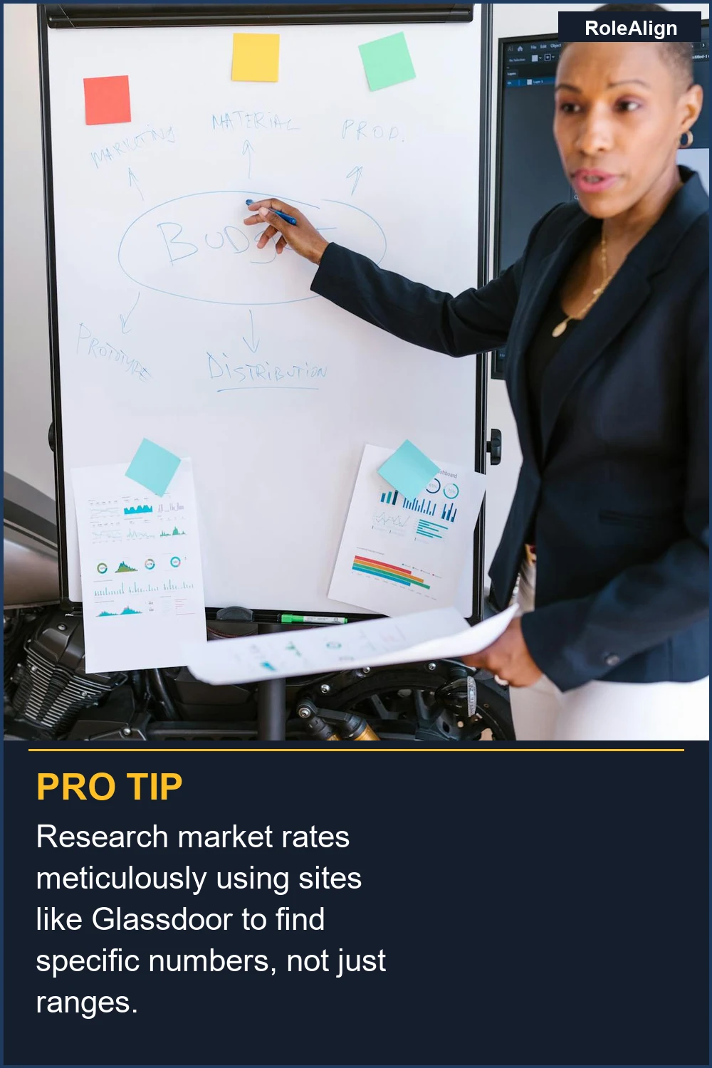 Research market rates meticulously using sites like Glassdoor to find specific numbers, not just ranges.