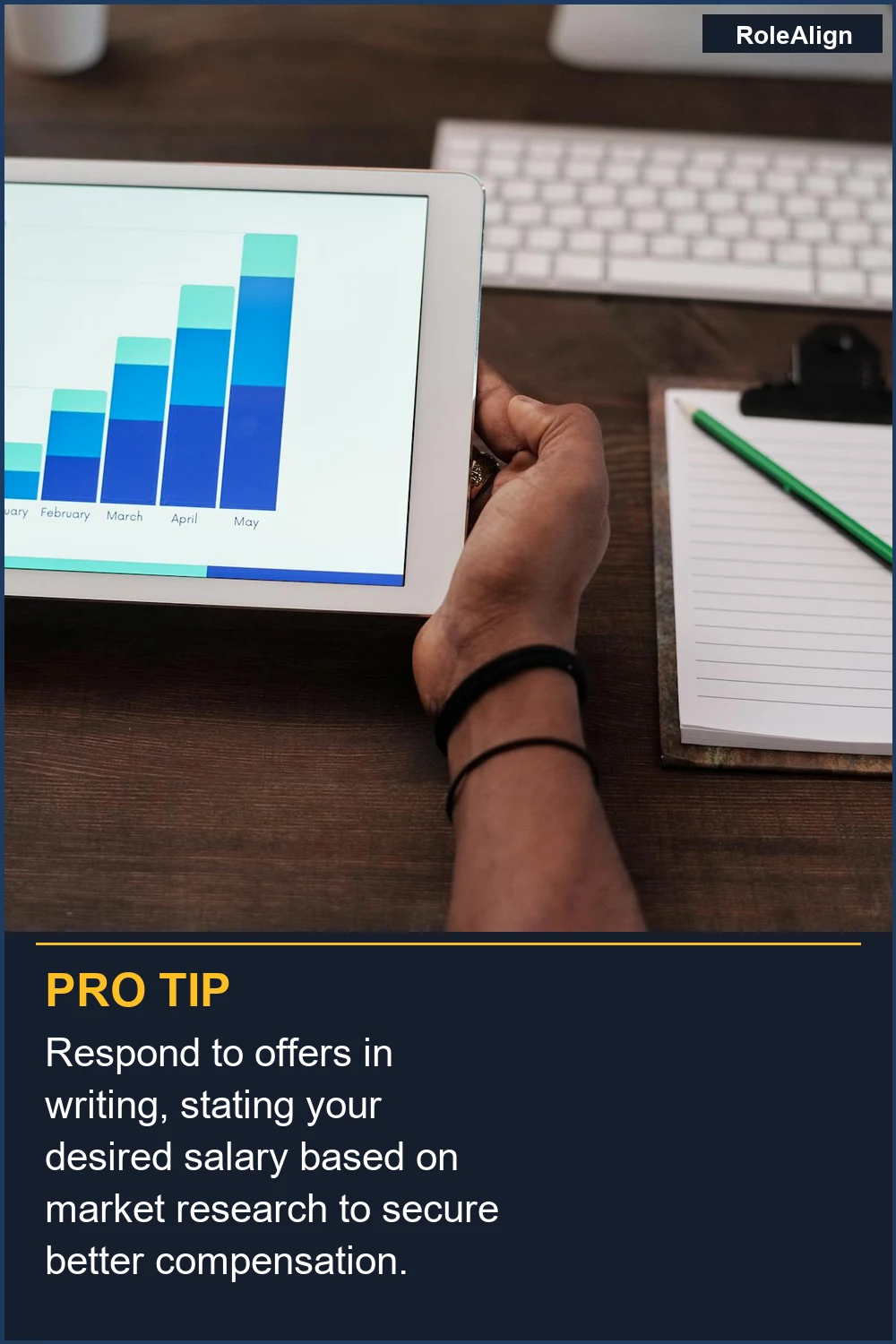 Respond to offers in writing, stating your desired salary based on market research to secure better compensation.