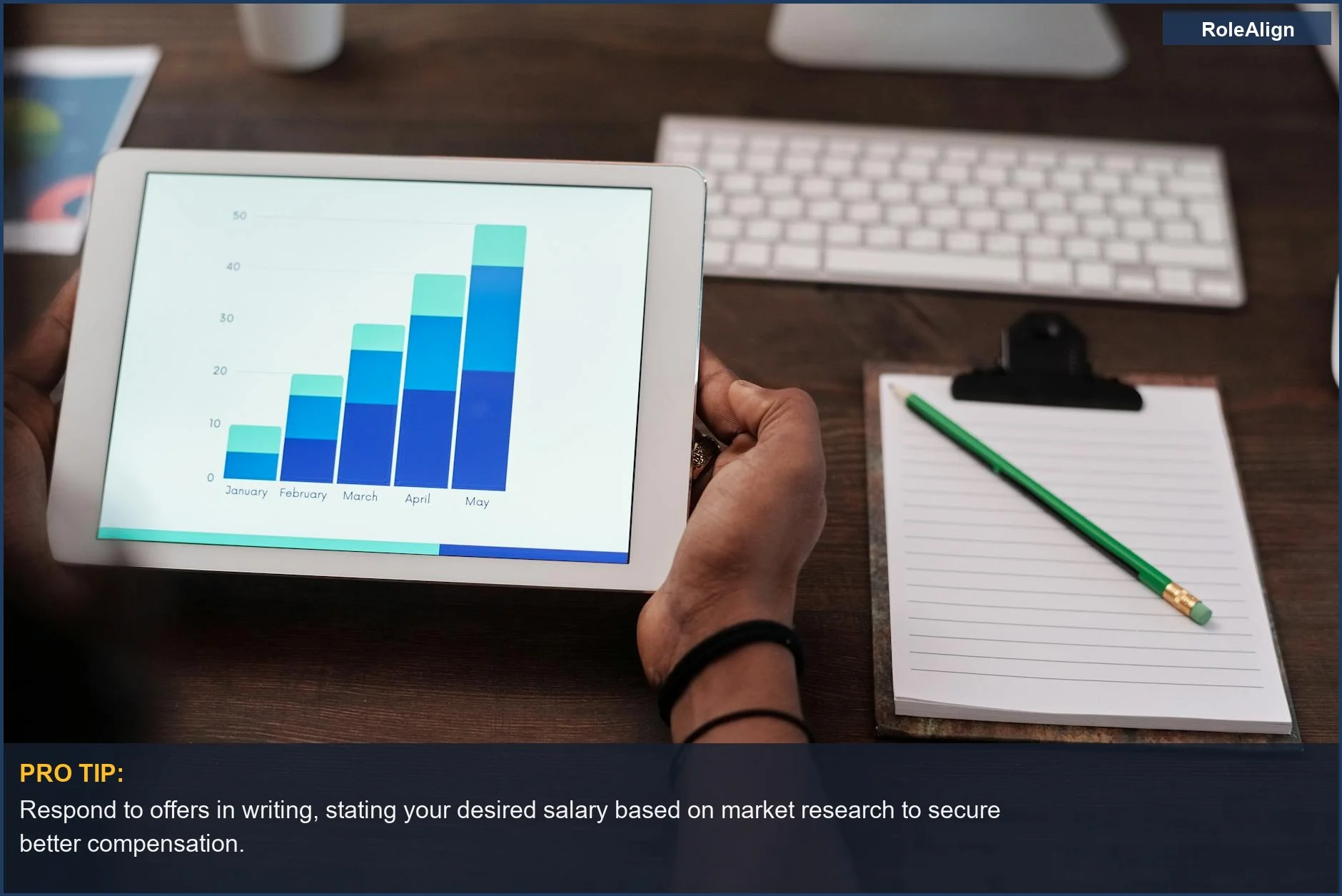Close-up of tablet showing growth charts, representing the long-term career impact of early salary negotiation decisions.
