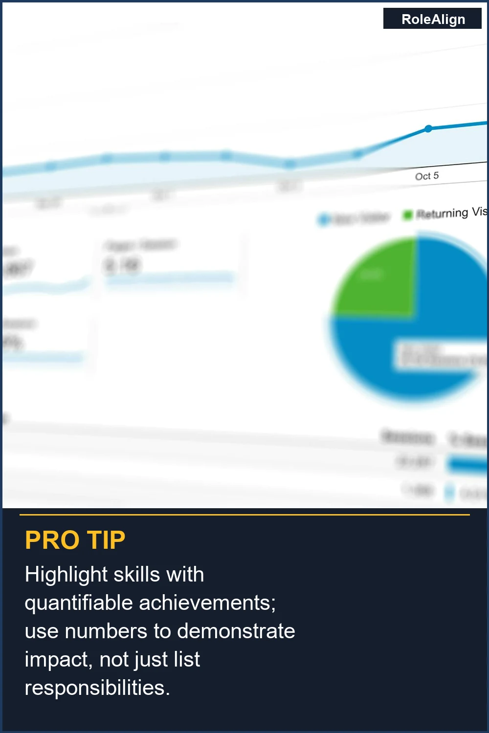 Highlight skills with quantifiable achievements; use numbers to demonstrate impact, not just list responsibilities.