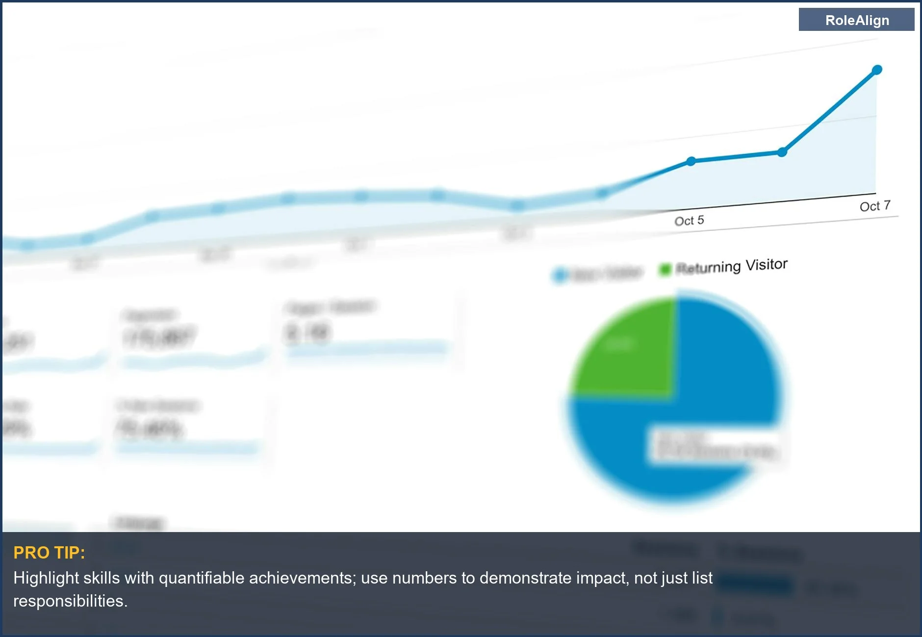 Abstract data analytics visualization showing growth, illustrating ATS scoring models beyond keyword density.