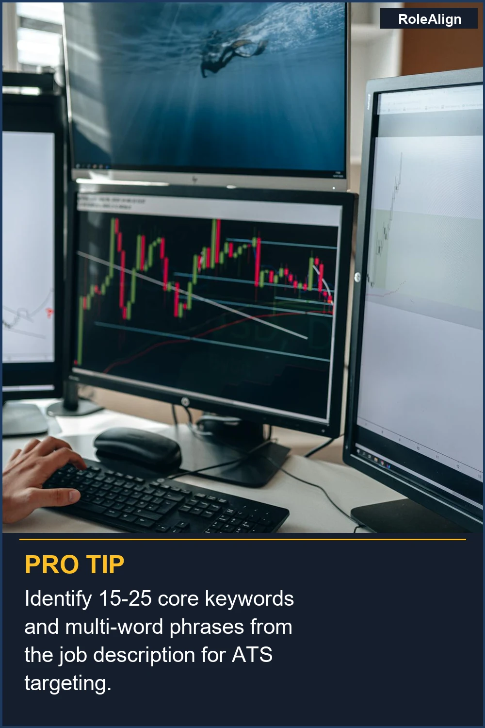 Identify 15-25 core keywords and multi-word phrases from the job description for ATS targeting.