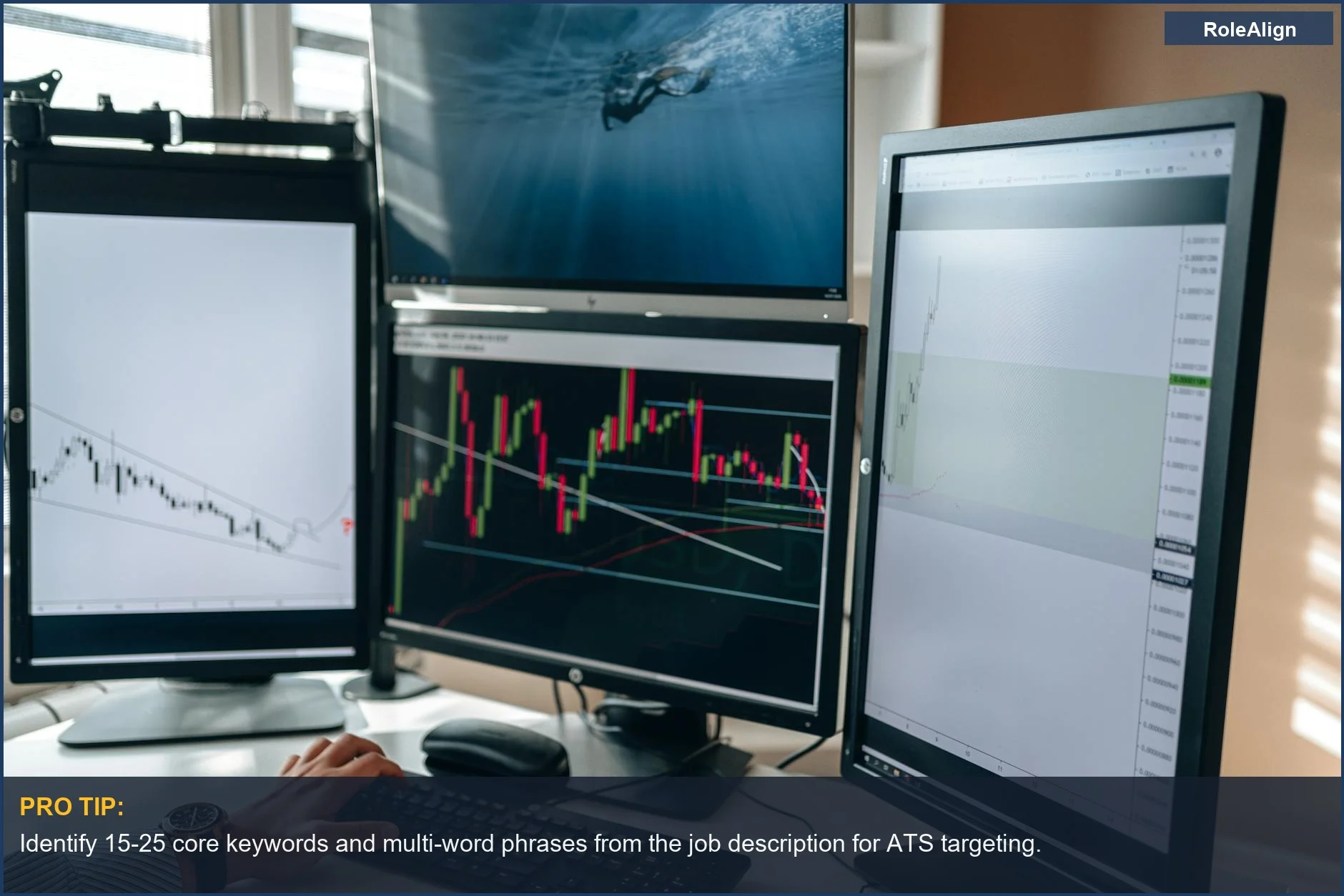 Multi-monitor stock trading setup with charts, demonstrating effective data analysis for ATS.