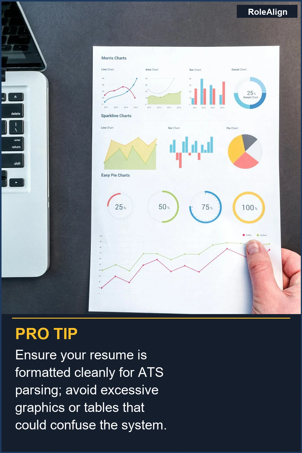 Ensure your resume is formatted cleanly for ATS parsing; avoid excessive graphics or tables that could confuse the system.
