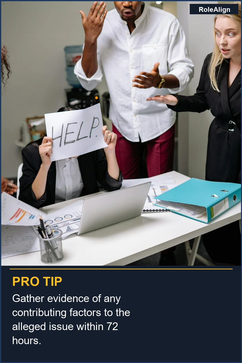 Gather evidence of any contributing factors to the alleged issue within 72 hours.