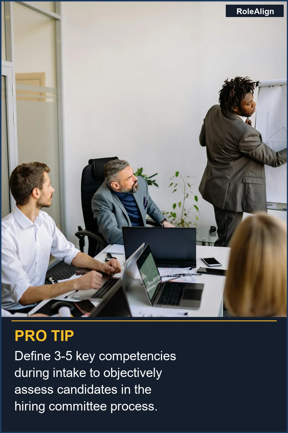 Define 3-5 key competencies during intake to objectively assess candidates in the hiring committee process.