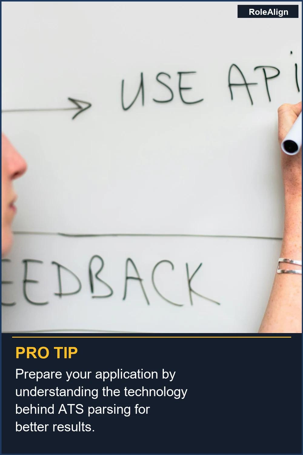 Prepare your application by understanding the technology behind ATS parsing for better results.