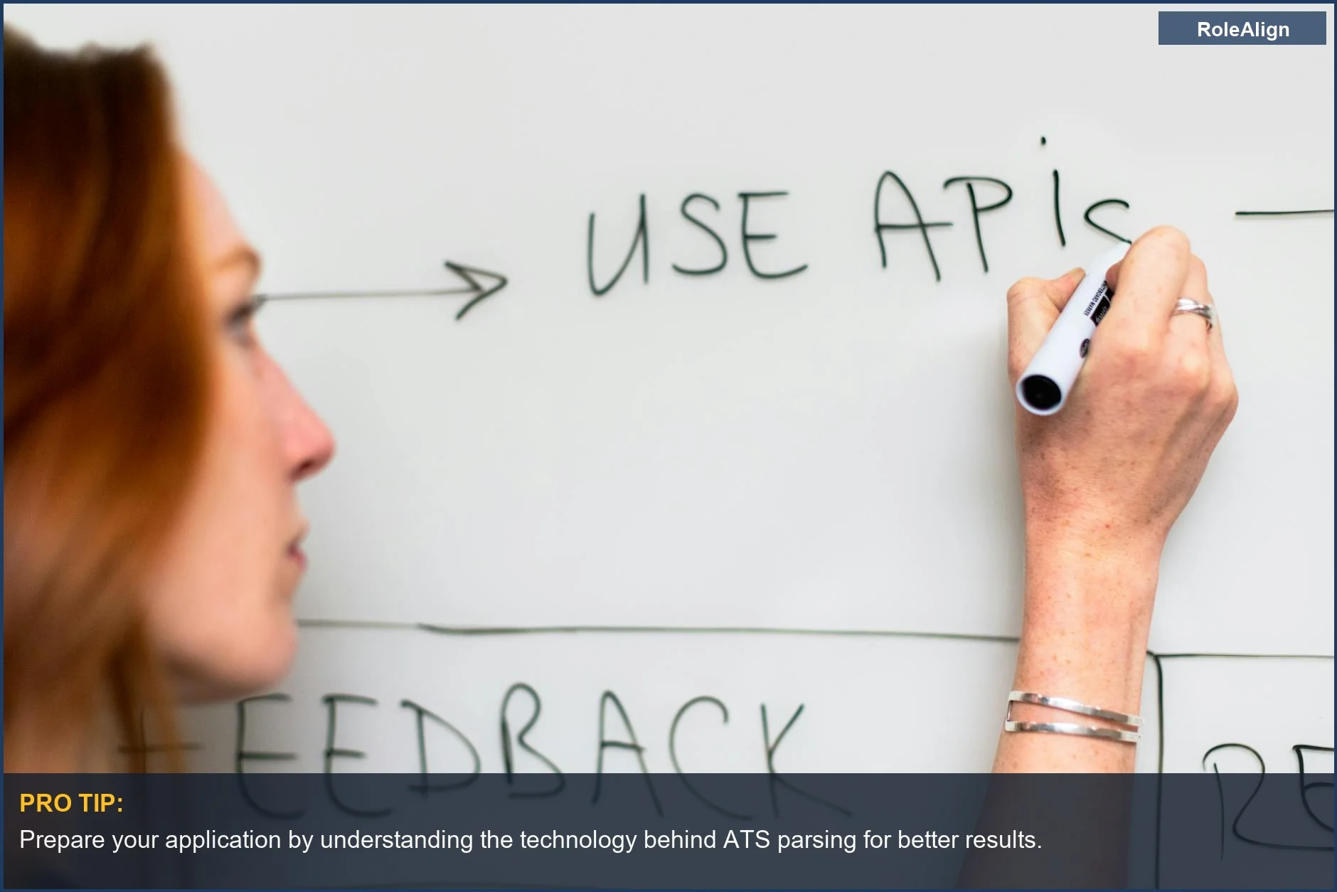 Woman writing 'Use APIs' on whiteboard, visualizing the application submission process and software strategy.