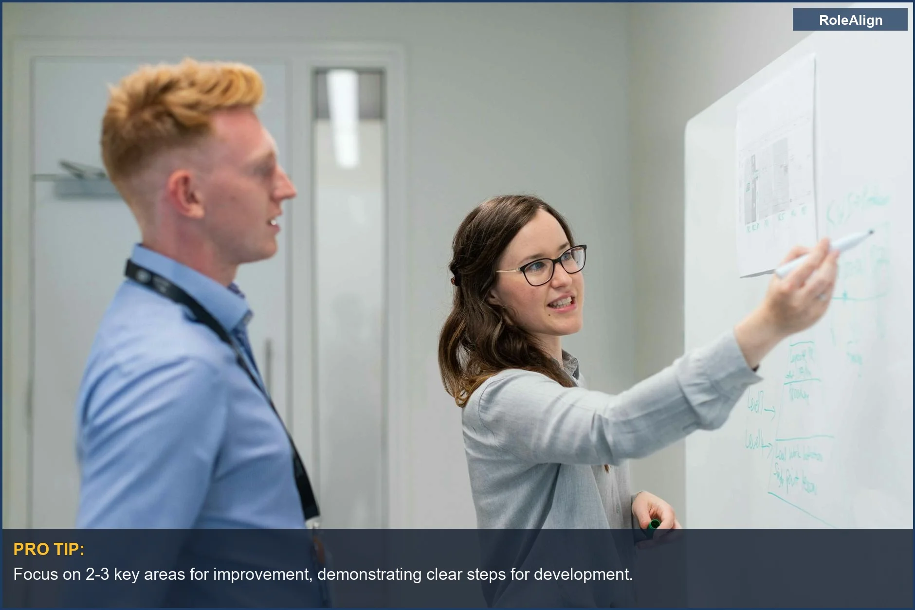 Colleagues brainstorming at a whiteboard, discussing interview weakness answers and professional growth.