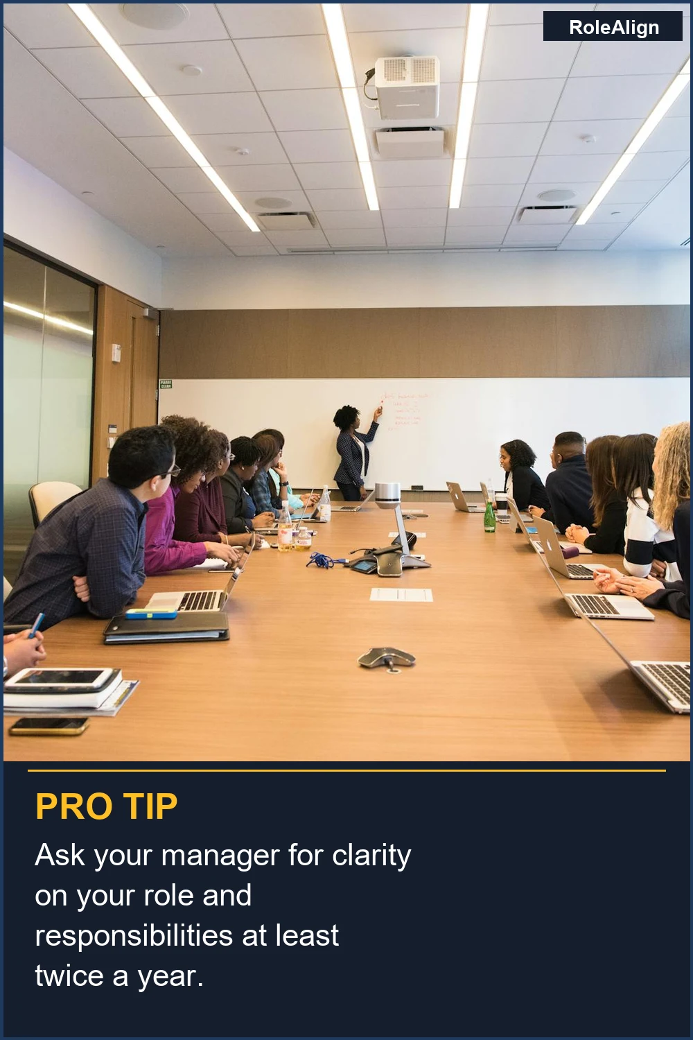 Ask your manager for clarity on your role and responsibilities at least twice a year.