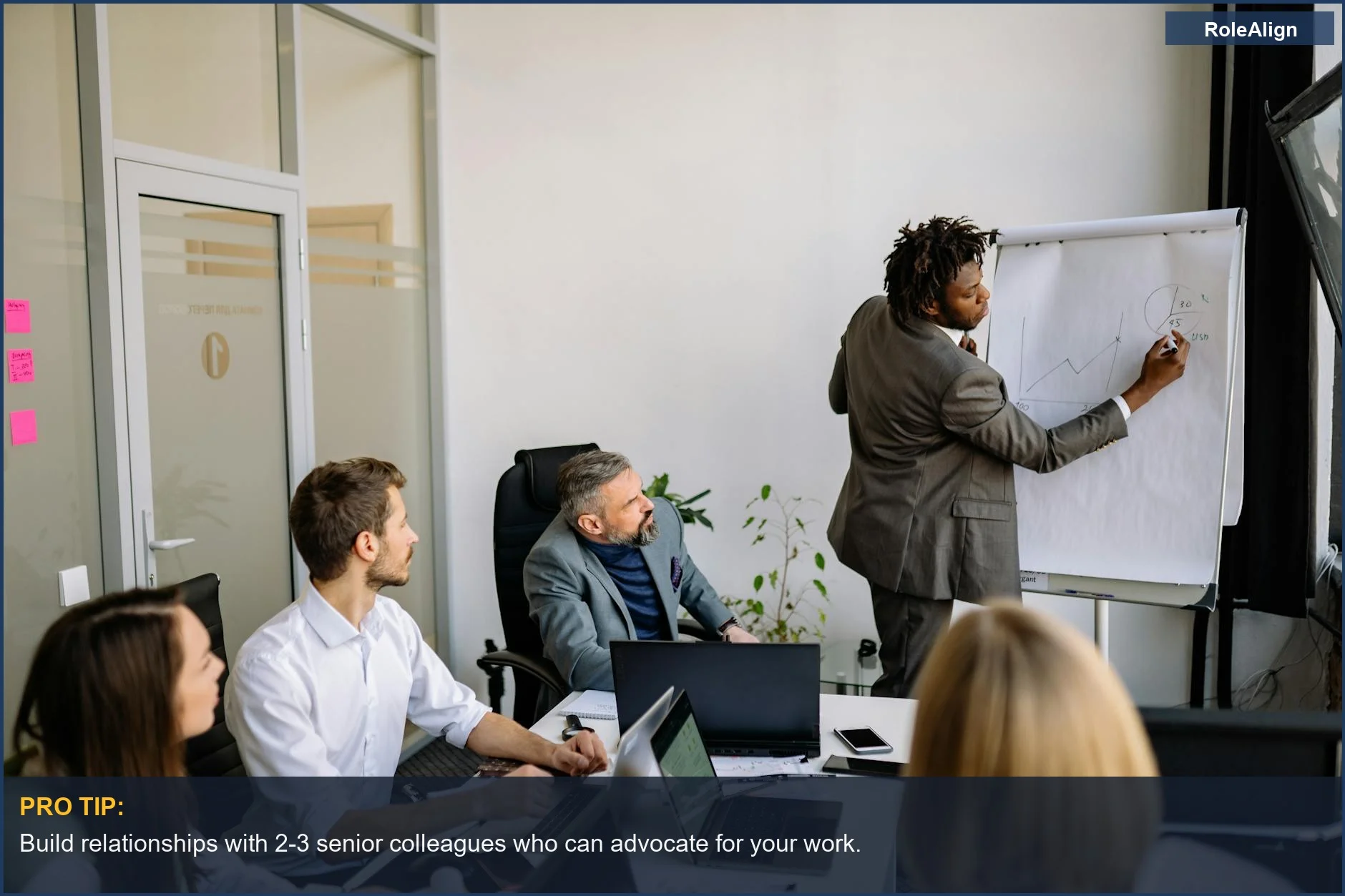 Strategic business meeting with a diverse team to discuss employee contributions and performance reviews.