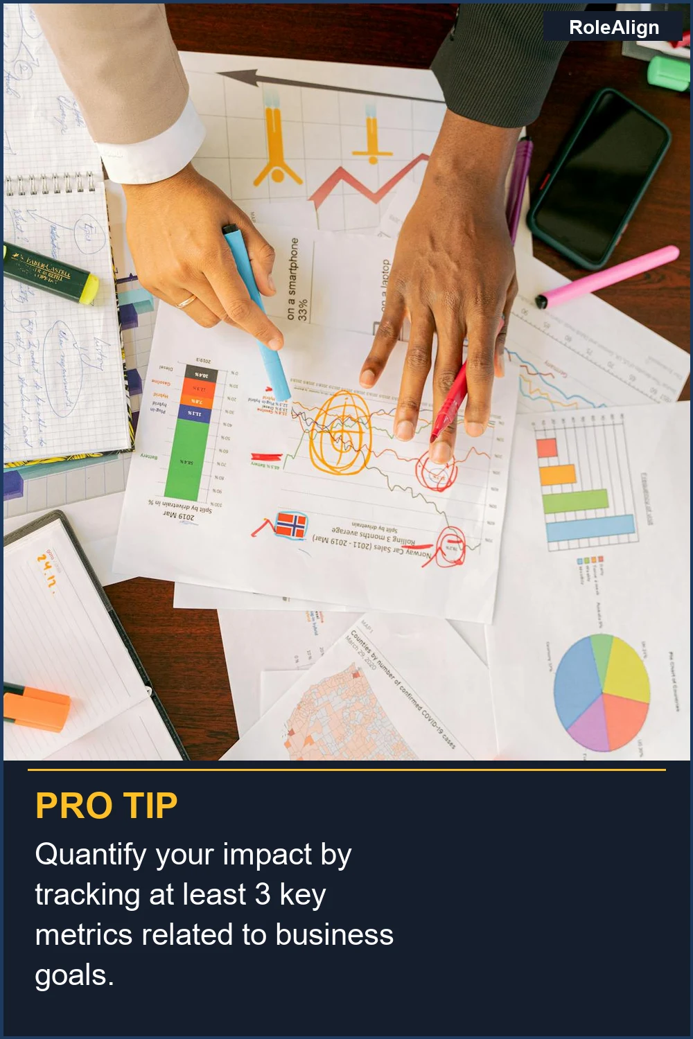 Quantify your impact by tracking at least 3 key metrics related to business goals.