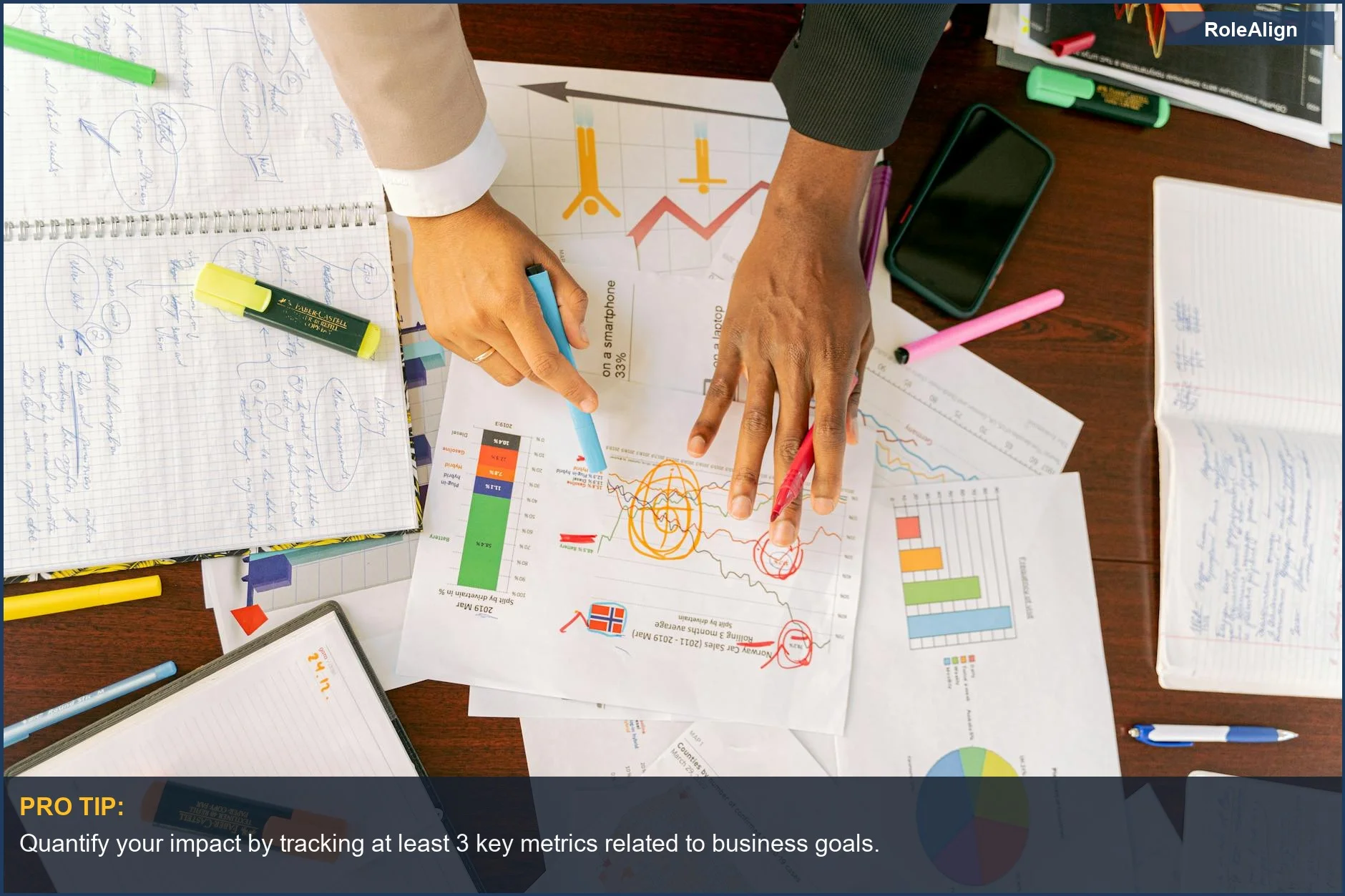 Diverse professionals analyze business charts, showcasing how managers choose promotions based on data interpretation.