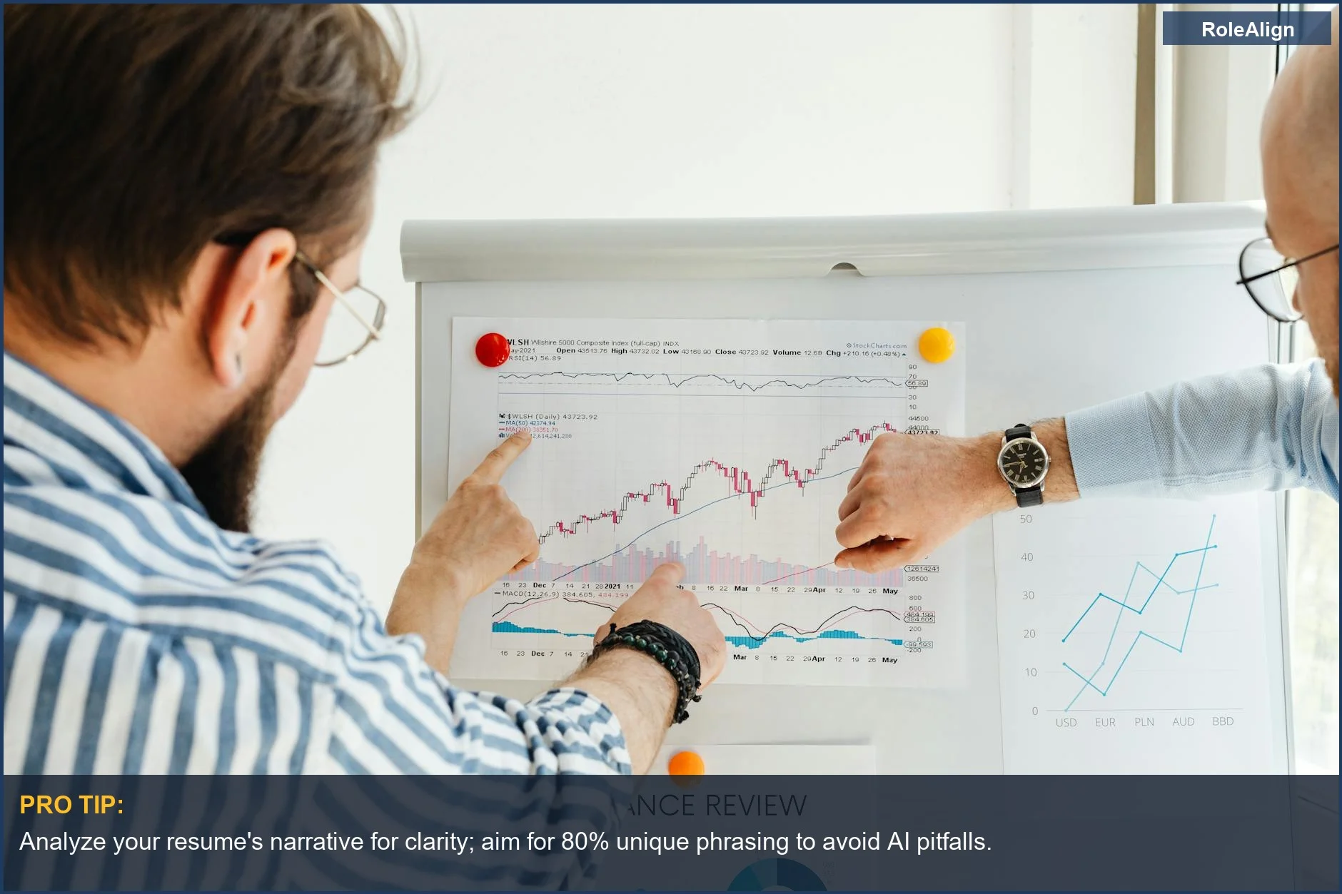 Colegas de negocios analizan tendencias de datos en una pizarra, ilustrando por qué la optimización de currículums con IA puede ser contraproducente.