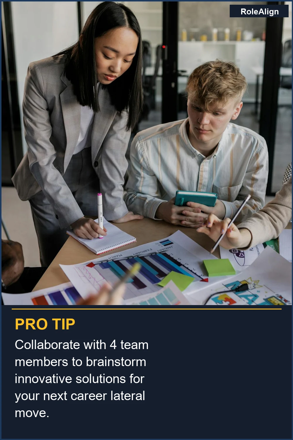 Collaborate with 4 team members to brainstorm innovative solutions for your next career lateral move.