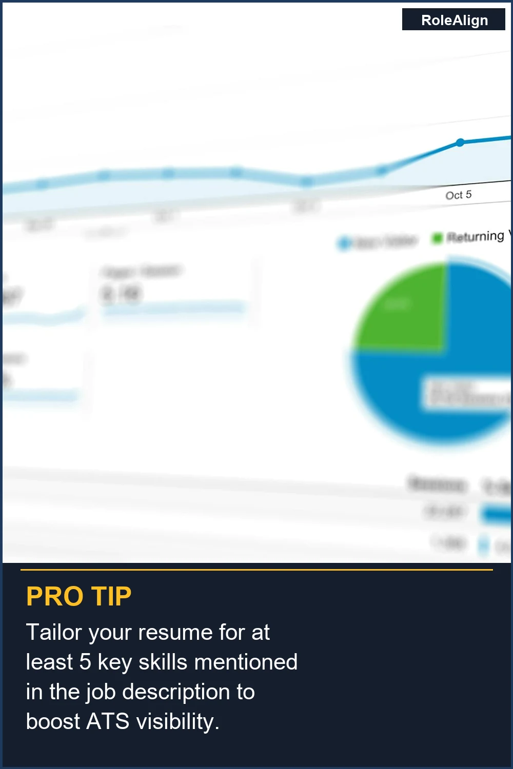 Adapta tu currículum para al menos 5 habilidades clave mencionadas en la descripción del puesto para mejorar la visibilidad del ATS.