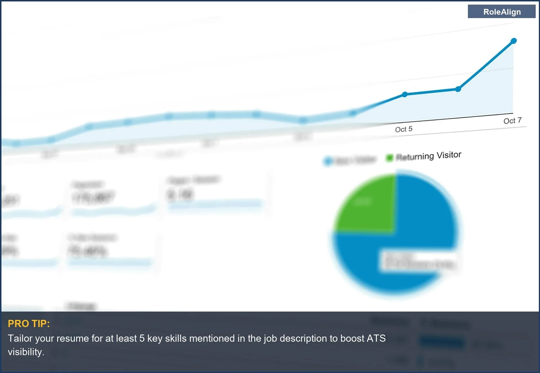 Visualización de análisis de datos de IA que muestra el crecimiento de aplicaciones personalizadas y perspectivas para los buscadores de empleo.