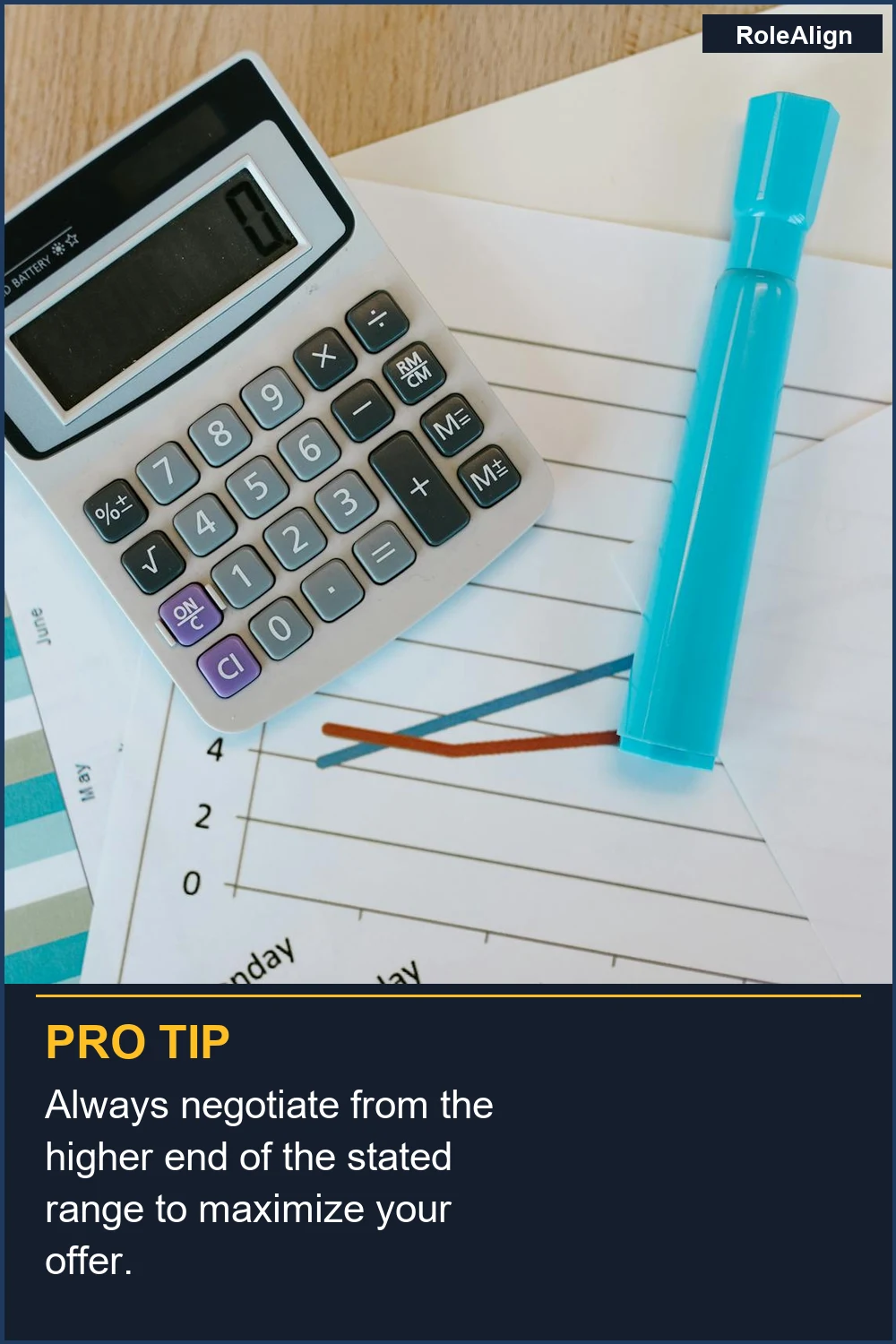 Always negotiate from the higher end of the stated range to maximize your offer.