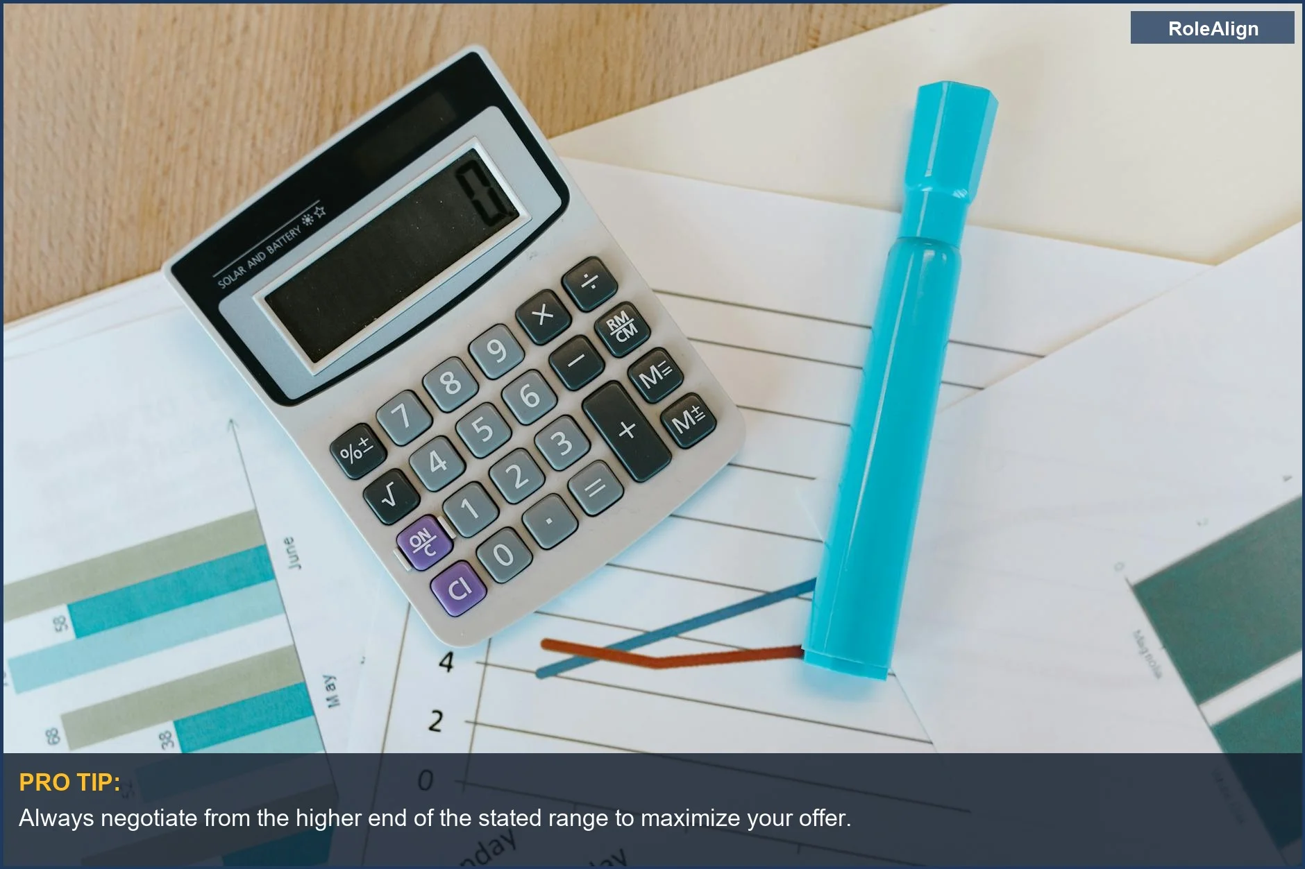Calculator and charts on a desk, symbolizing the wide salary range in job postings.