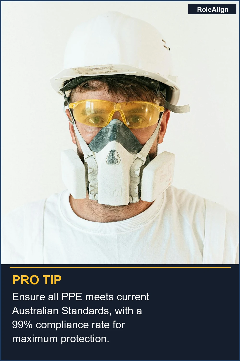 Ensure all PPE meets current Australian Standards, with a 99% compliance rate for maximum protection.
